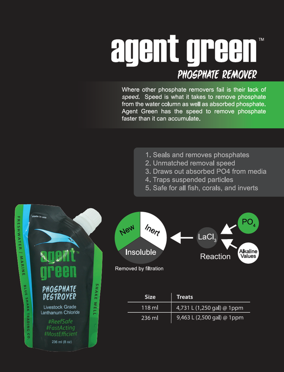 Agent Green Poster A3/A4