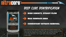 Nitracore 450G/950ML-2