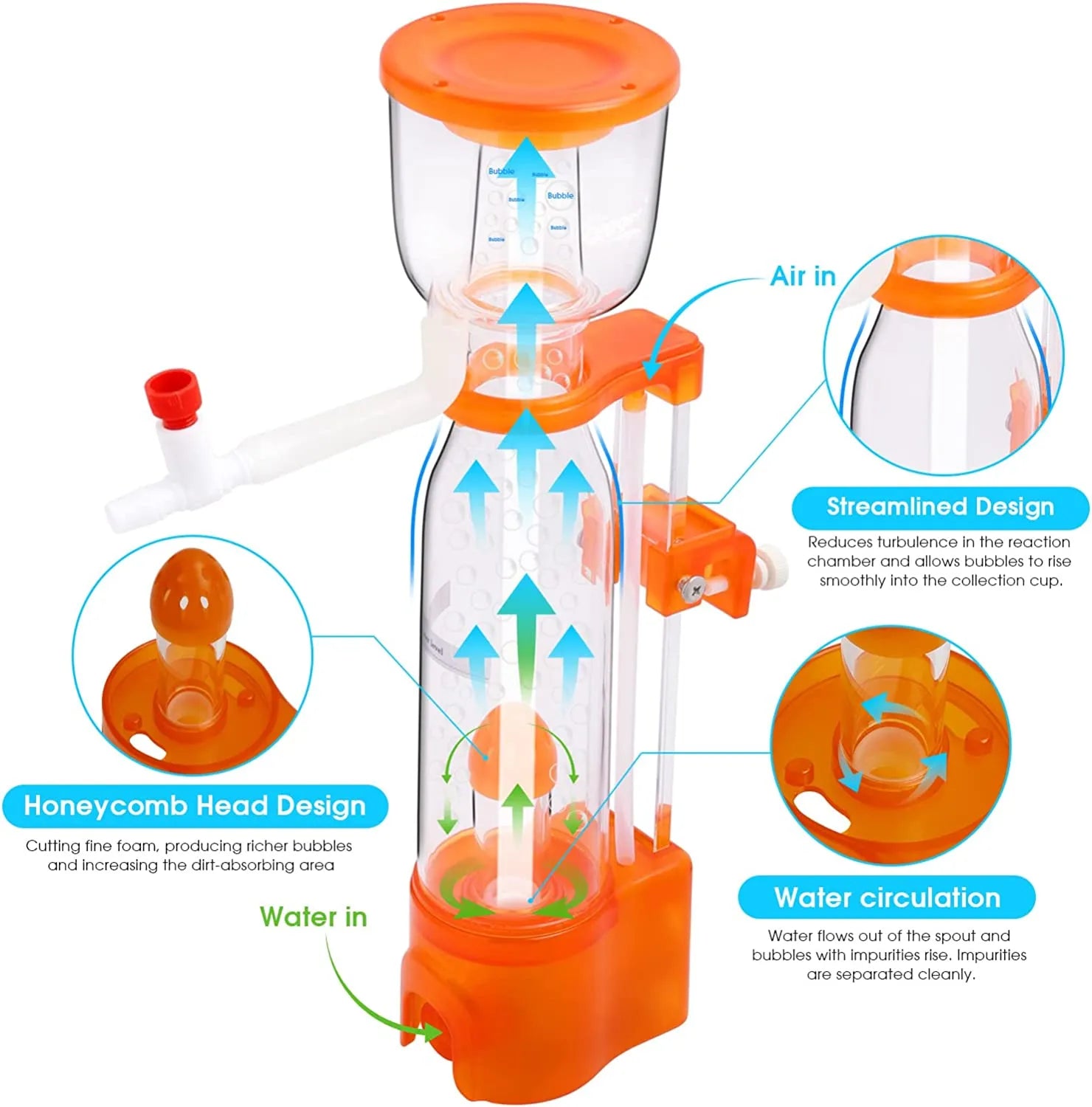 Red Starfish SQ-70 Nano Skimmer