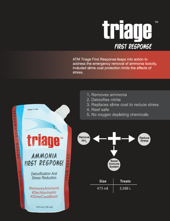 Triage Poster A3/A4